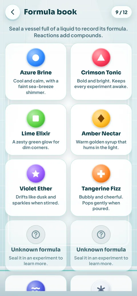 Liquid Lab — formula book.