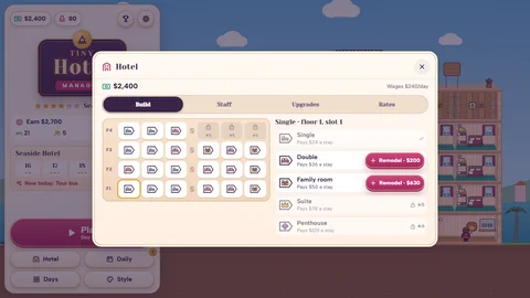 Tiny Hotel Manager — build.