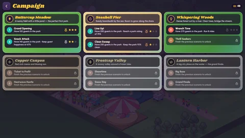 Theme Park Manager — campaign.