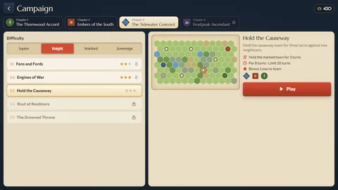 Hex Kingdoms — campaign.